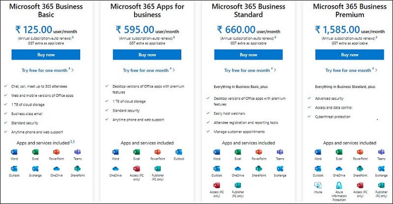 Multiple Office 365 Licenses and Plans