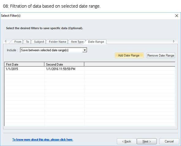 Filtration of data based on selected date range.