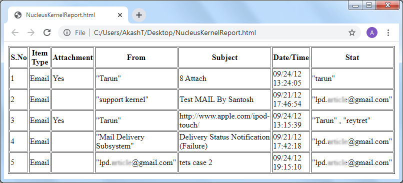 Viewing the HTML file list and its content.